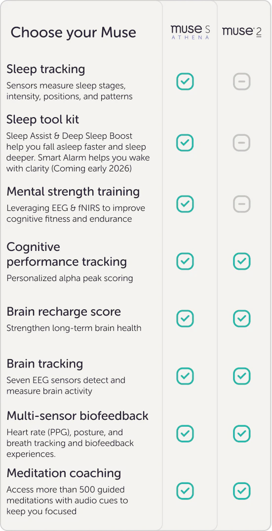 Compare Desktop Image